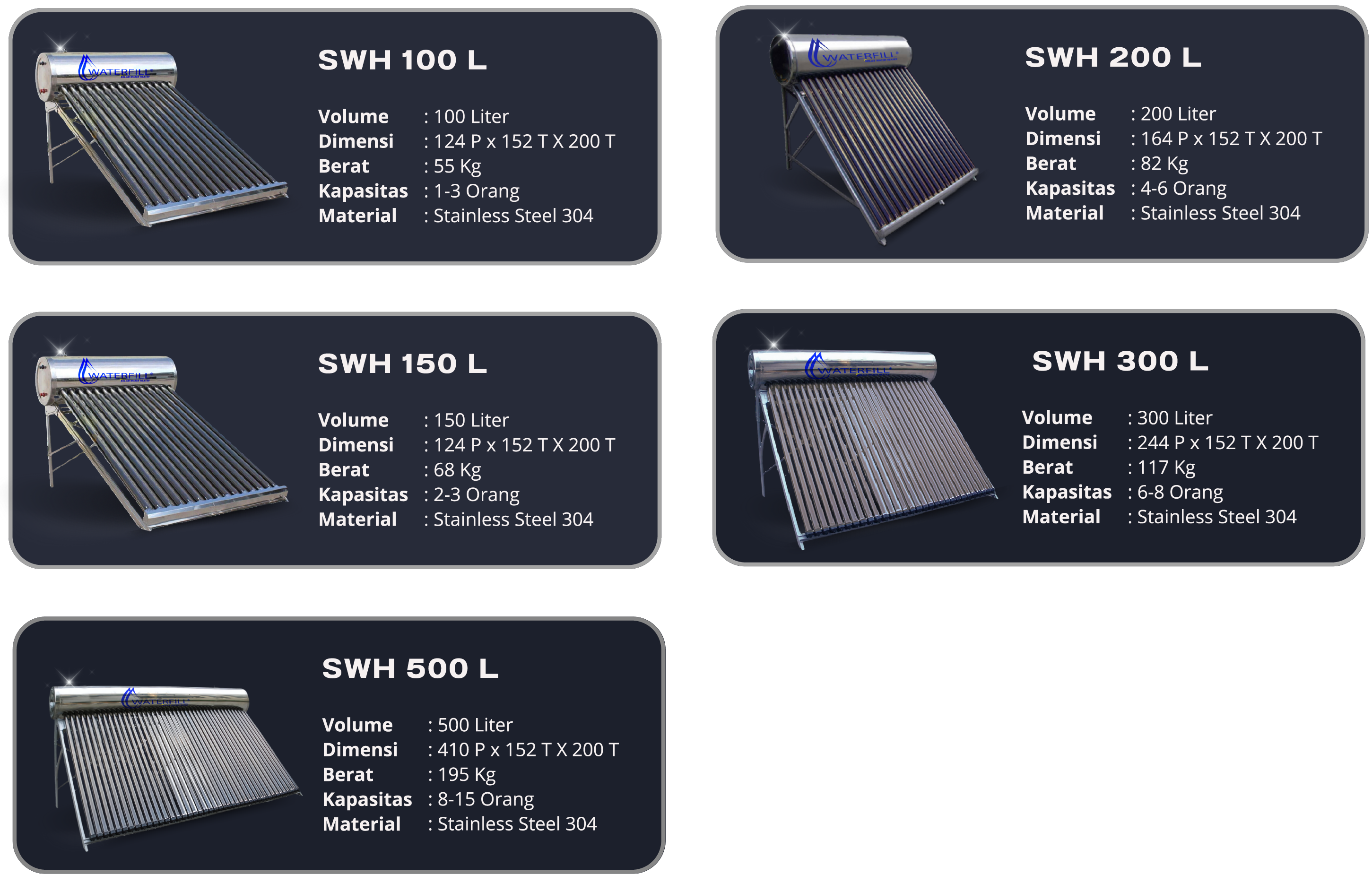 Waterfill Solarheater 100 Solitaire (Full Stainless) view 3